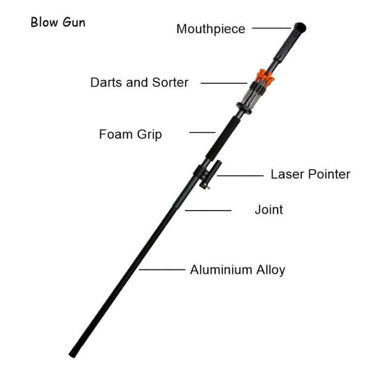 Blow Gun Made From Aircraft Aluminium Alloy Length Of 160 Cm (63 Inches